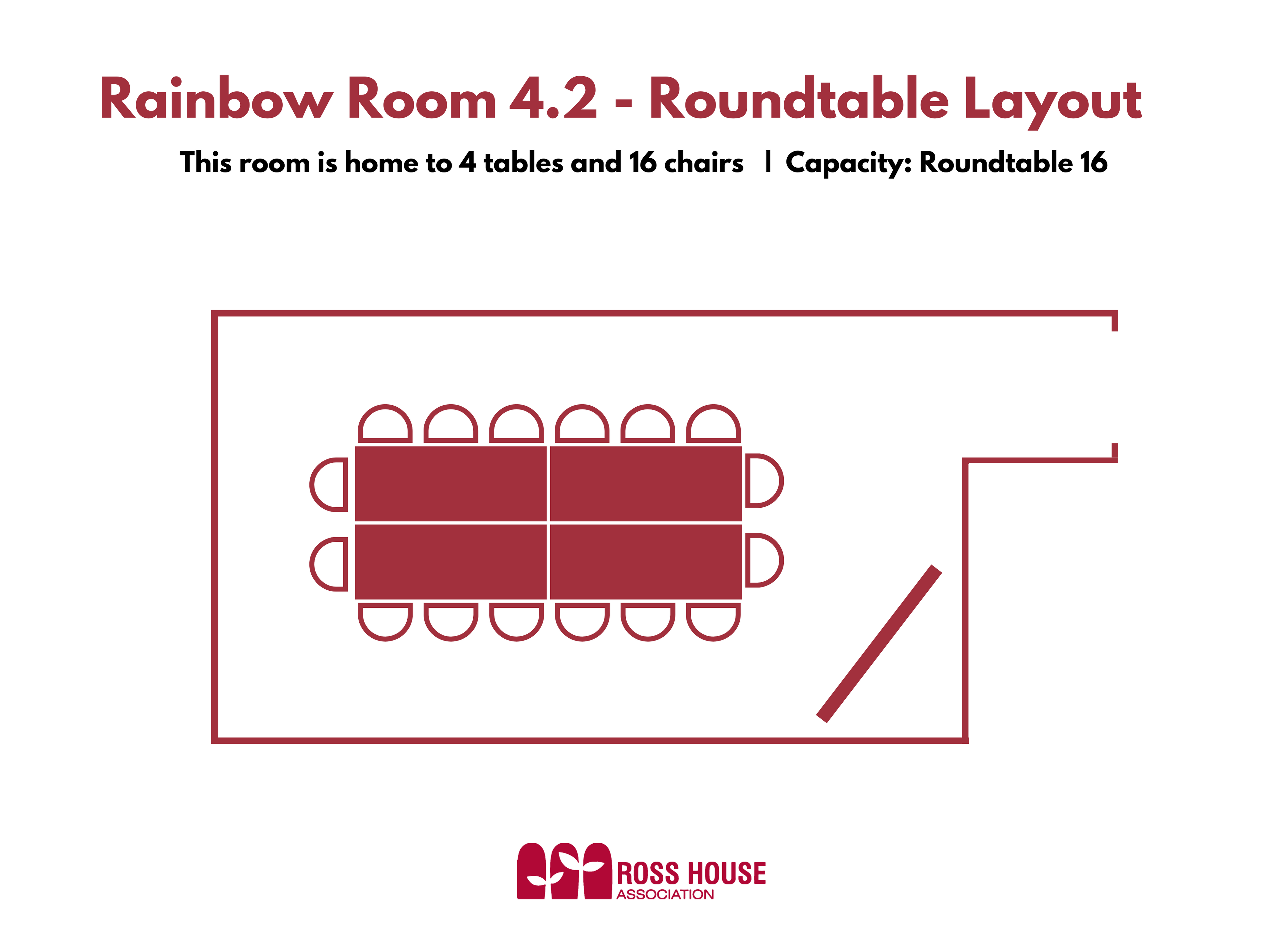 4.2 New Rainbow Room