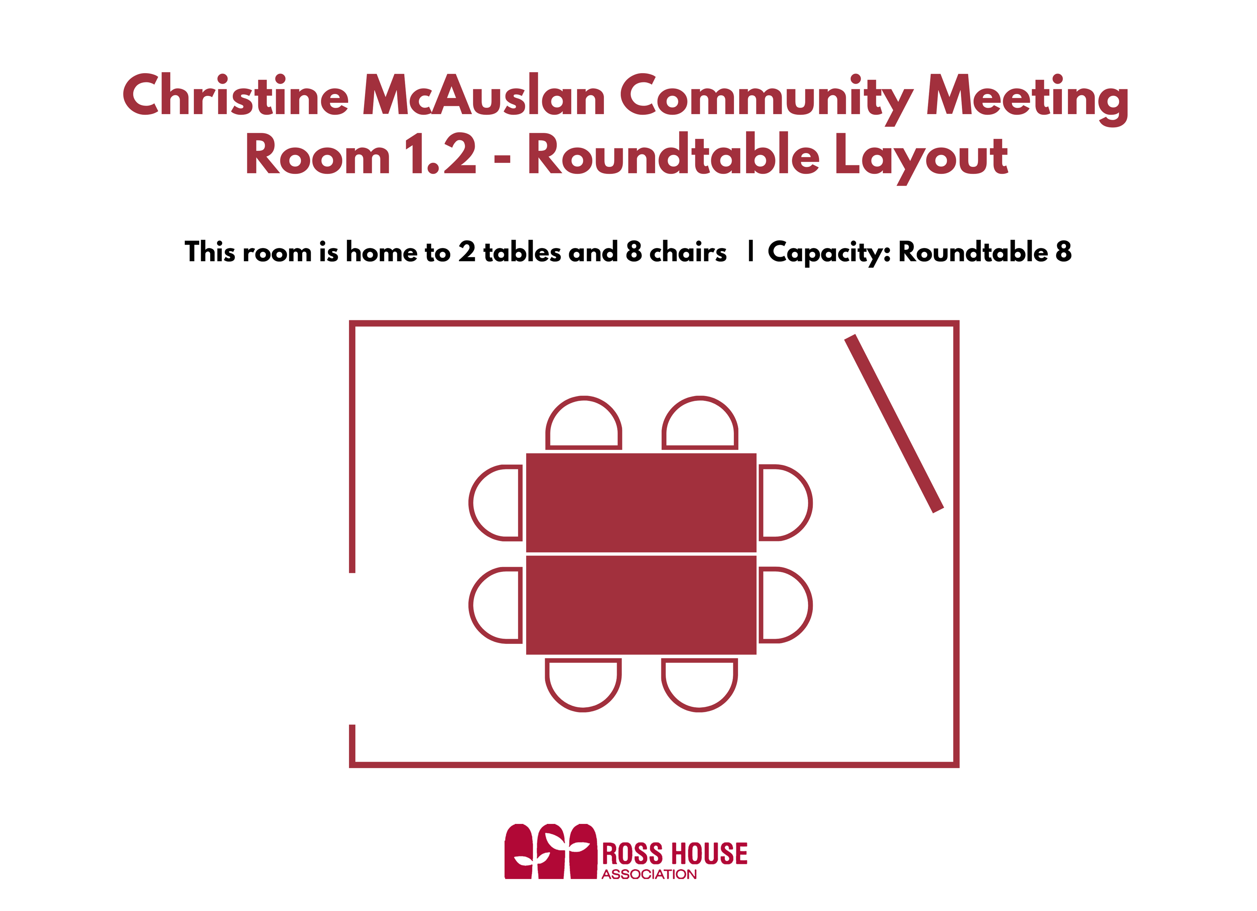 1.2 Christine McAuslan Community Meeting Room